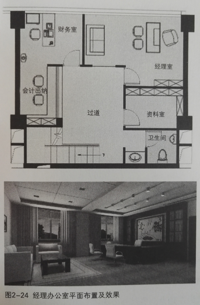 经理办公室平面布置及效果