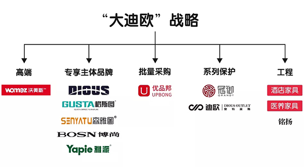 “大秋葵视频官网”品牌战略新格局