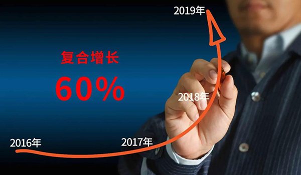 秋葵视频官网家具已连续3年复合增长超过60%