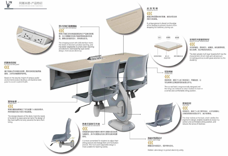 阿基米德系列-学生课桌椅