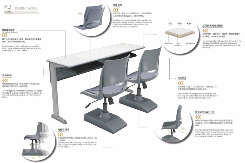 2021-学生课桌椅-爱迪生系列-秋葵视频官网家具教育家具品牌